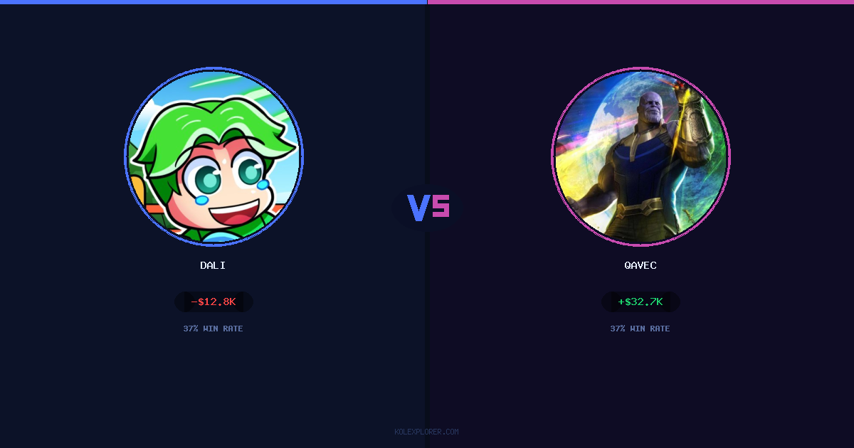 Dali vs Qavec preview