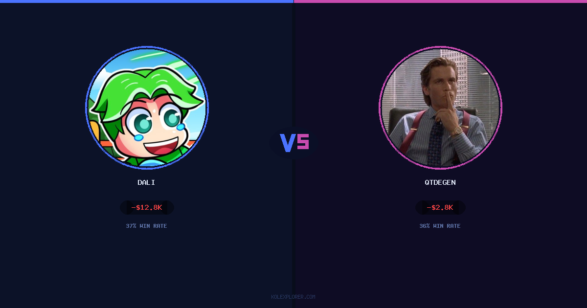 Dali vs QTDEGEN preview