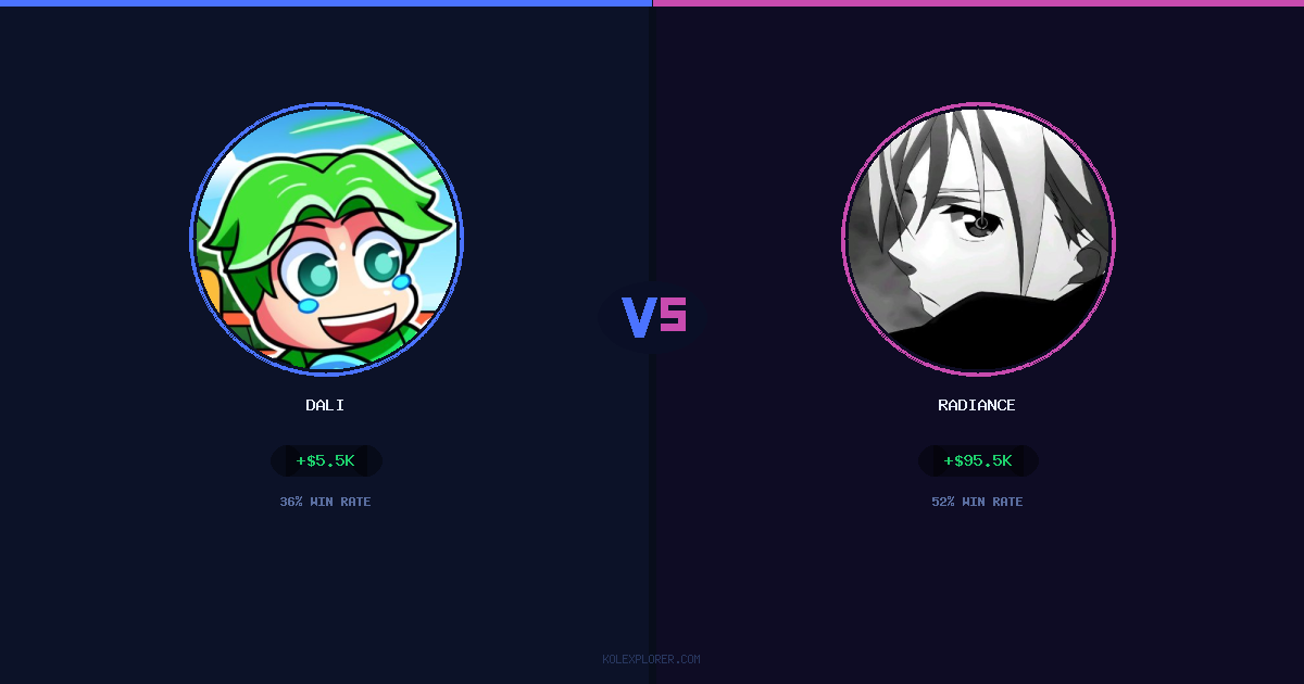 Dali vs Radiance preview