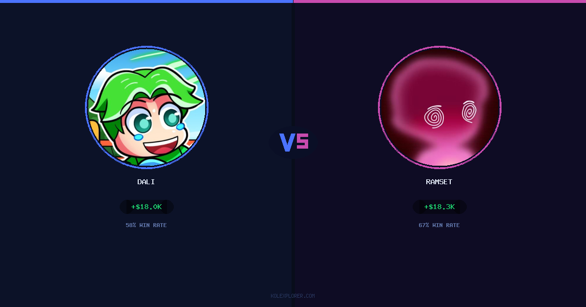 Dali vs Ramset preview
