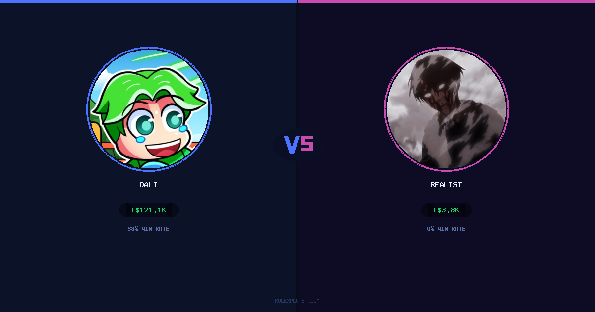 Dali vs Realist preview