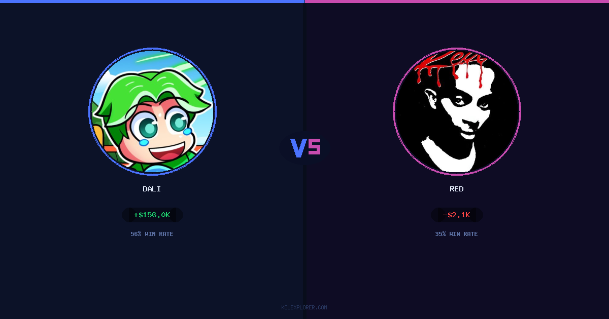 Dali vs Red preview