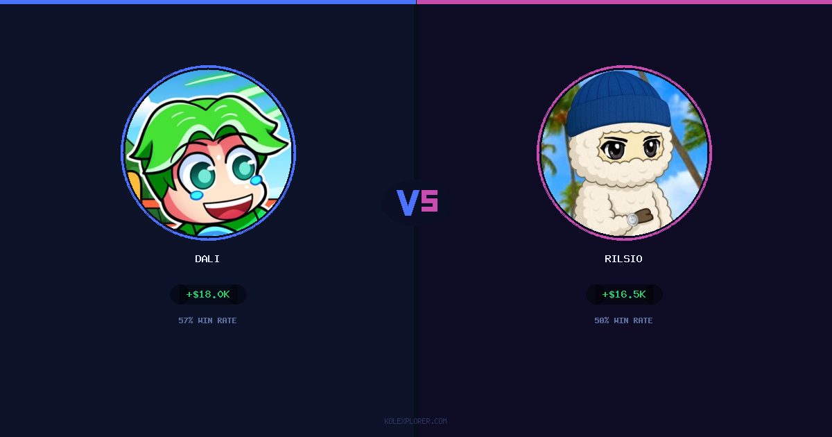 Dali vs Rilsio preview