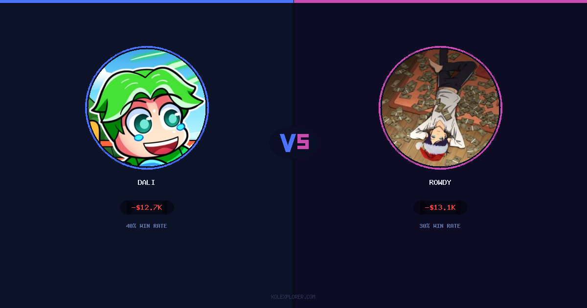 Dali vs Rowdy preview