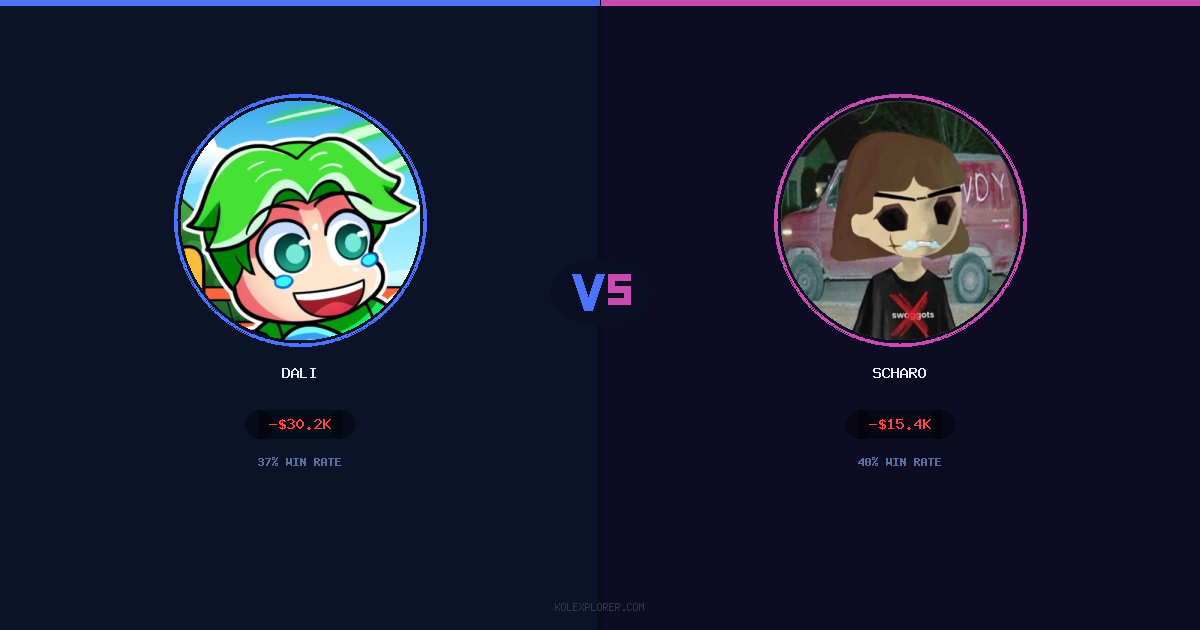 Dali vs Scharo preview