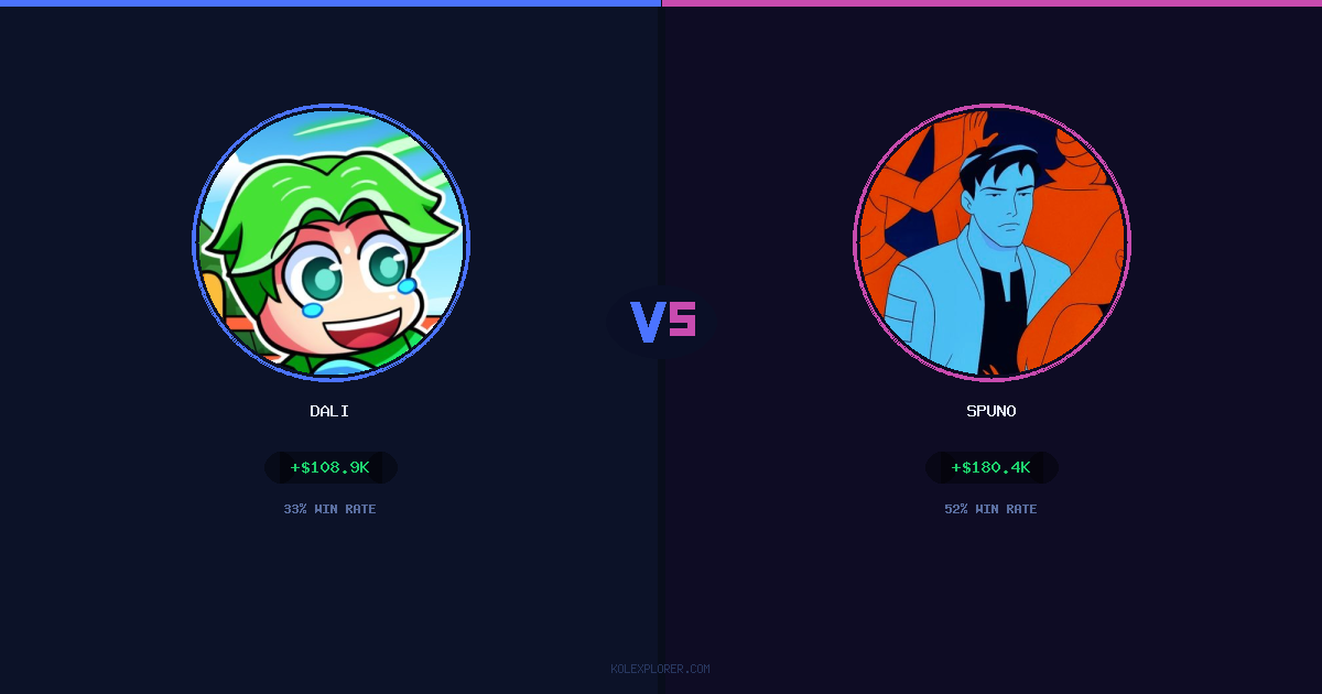 Dali vs Spuno preview