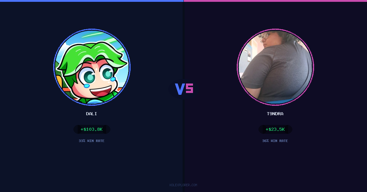 Dali vs T9ndra preview