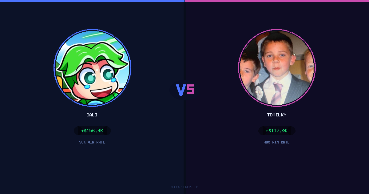 Dali vs Tdmilky preview