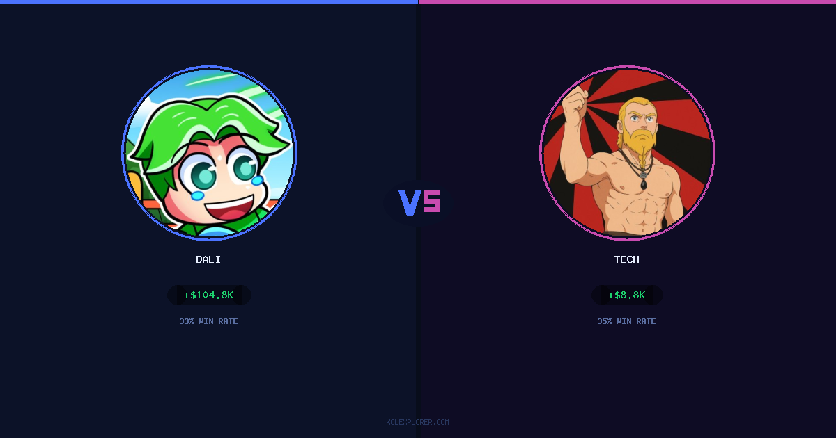Dali vs Tech preview