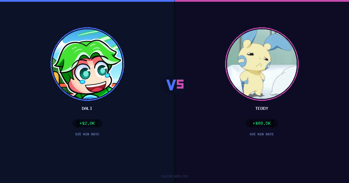 Dali vs Teddy preview
