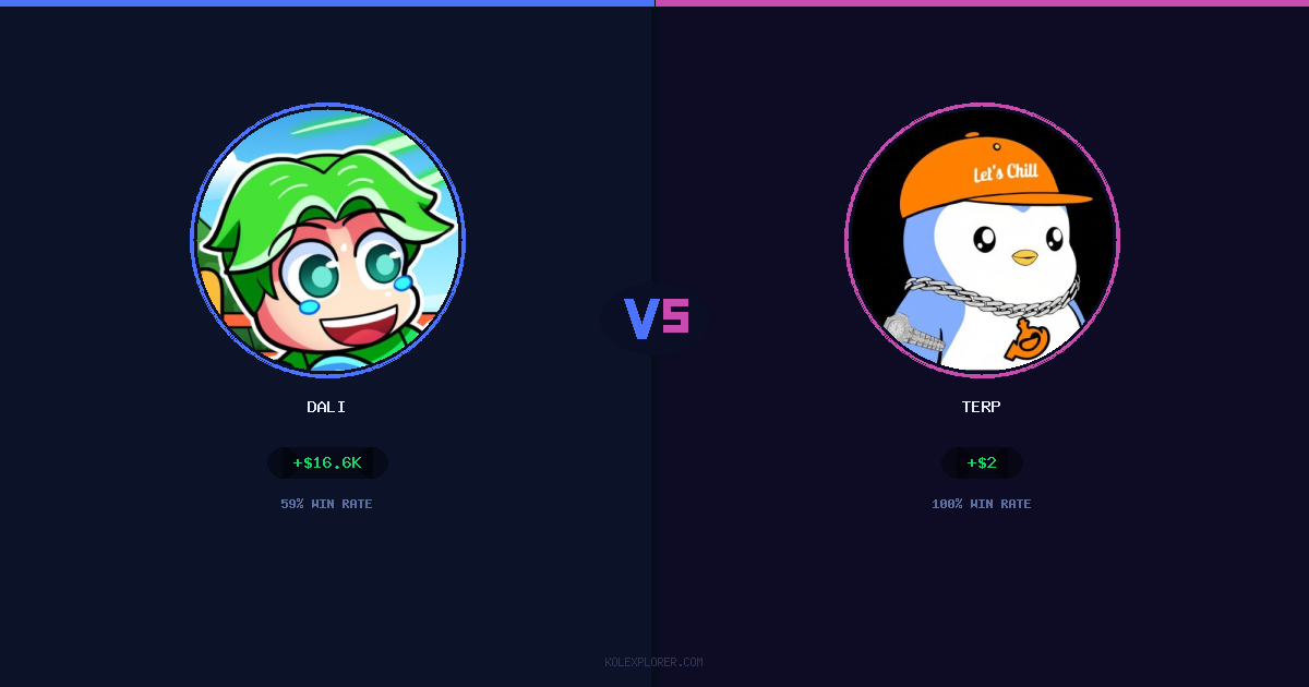 Dali vs Terp preview