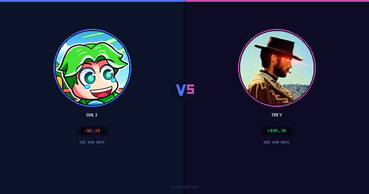 Dali vs Trey preview