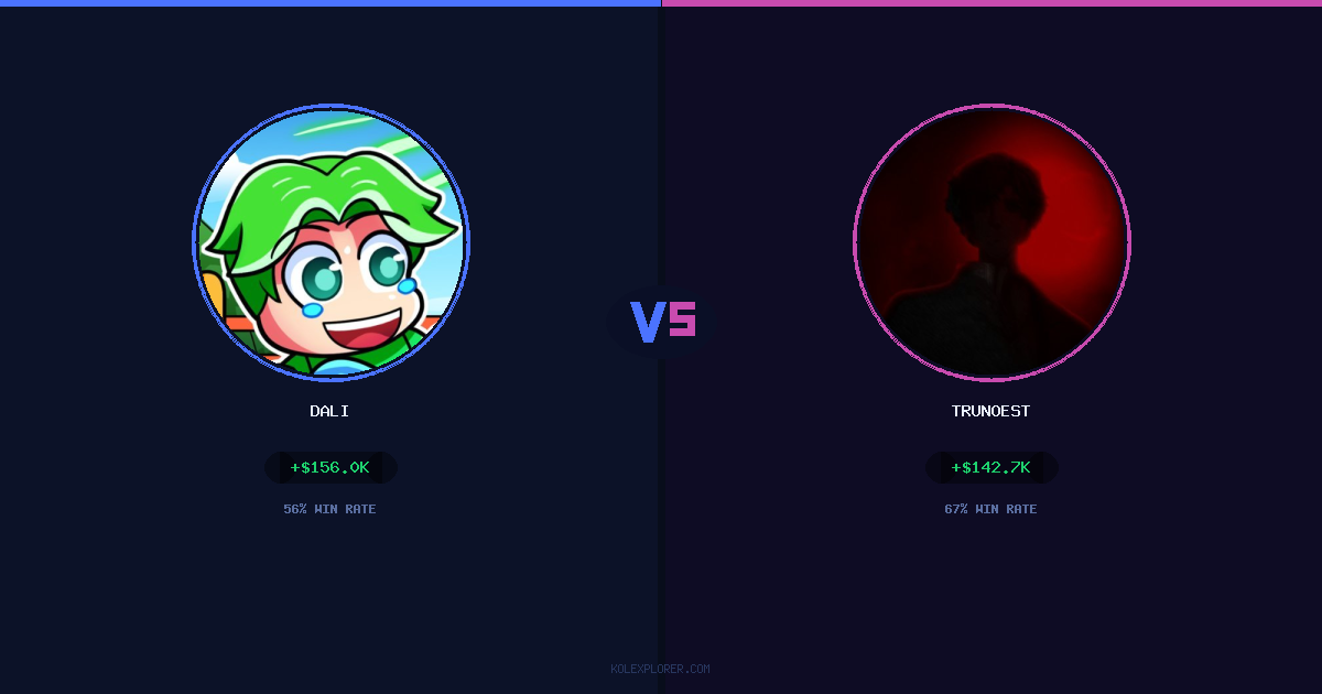 Dali vs Trunoest preview