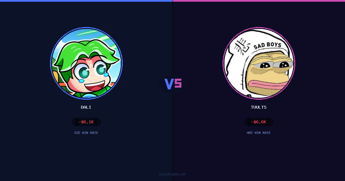 Dali vs Tuults preview