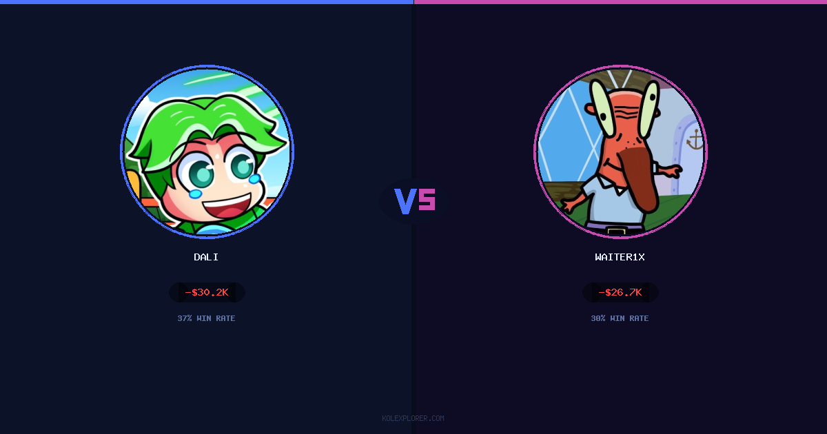 Dali vs Waiter1x preview