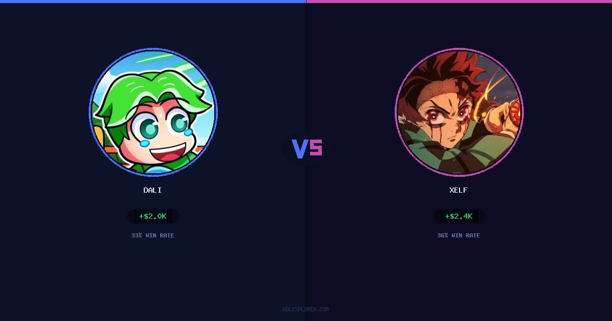 Dali vs Xelf preview