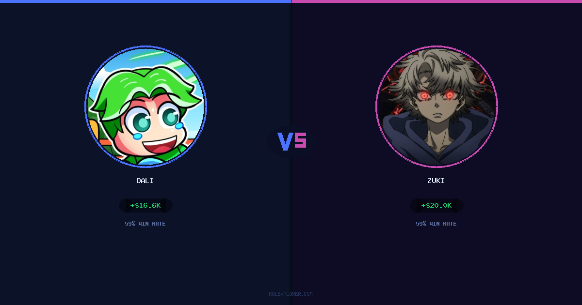 Dali vs Zuki preview