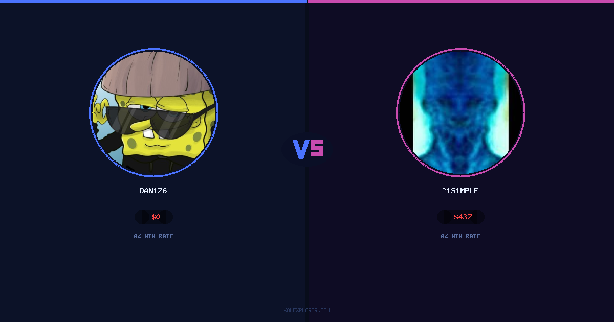 Dan176 vs ^1s1mple preview