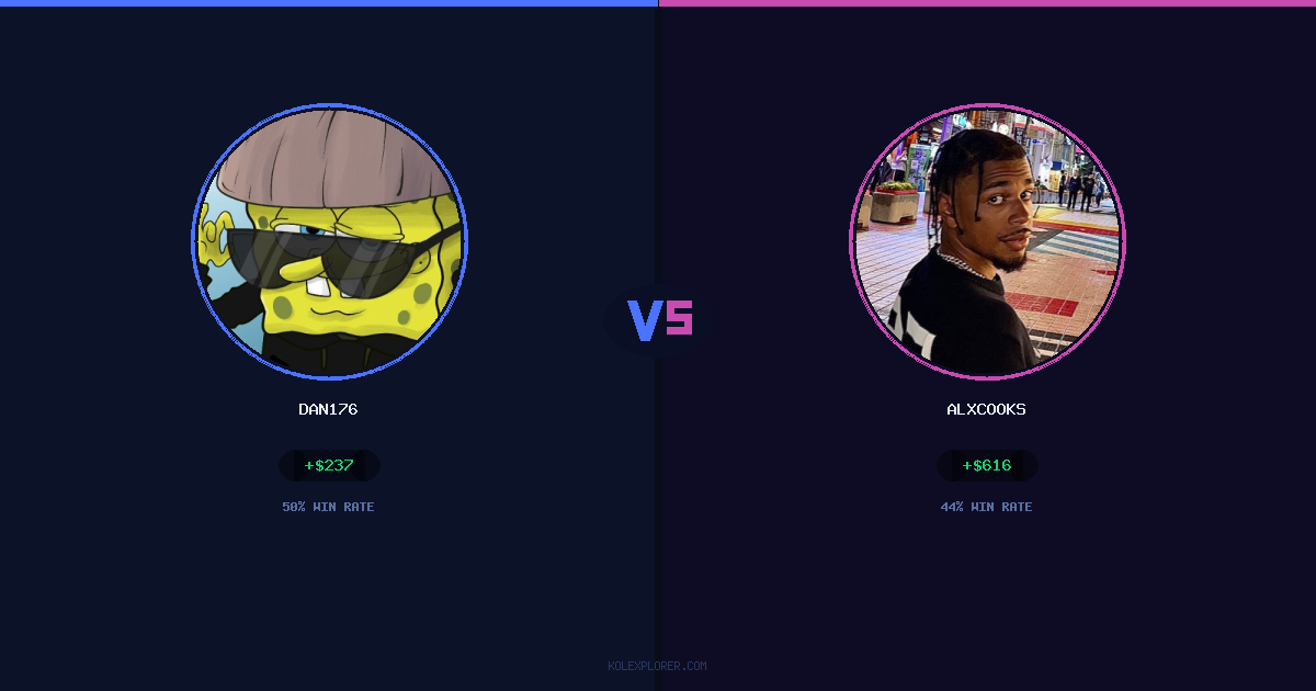 Dan176 vs AlxCooks preview