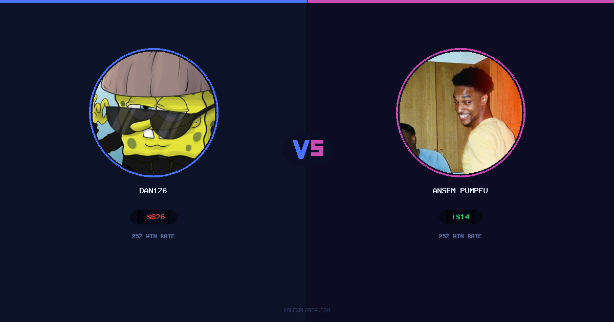 Dan176 vs Ansem Pumpfun preview