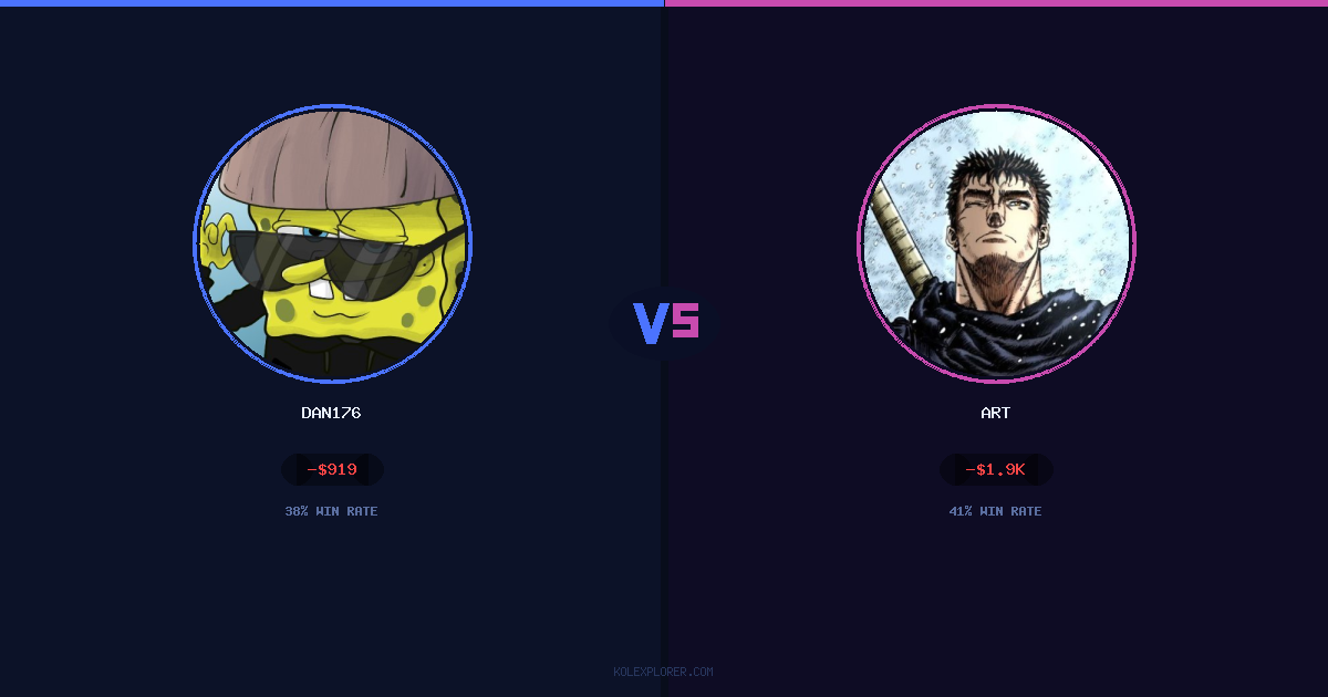 Dan176 vs Art preview