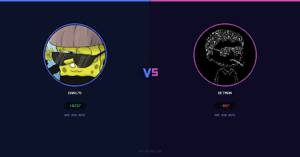Dan176 vs Betman preview