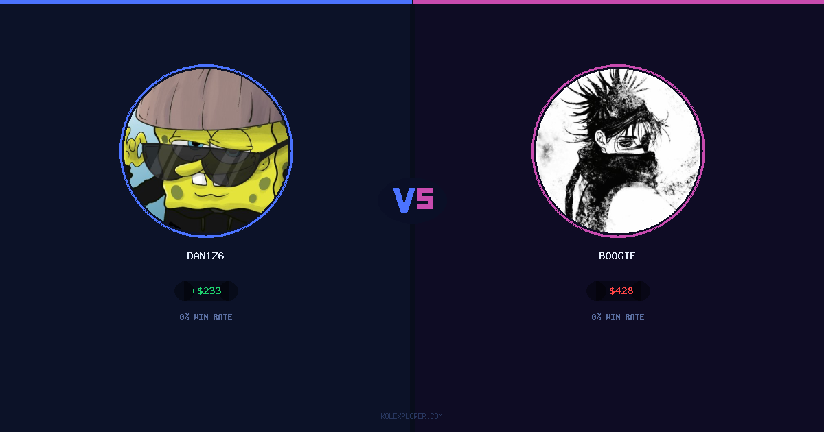 Dan176 vs Boogie preview