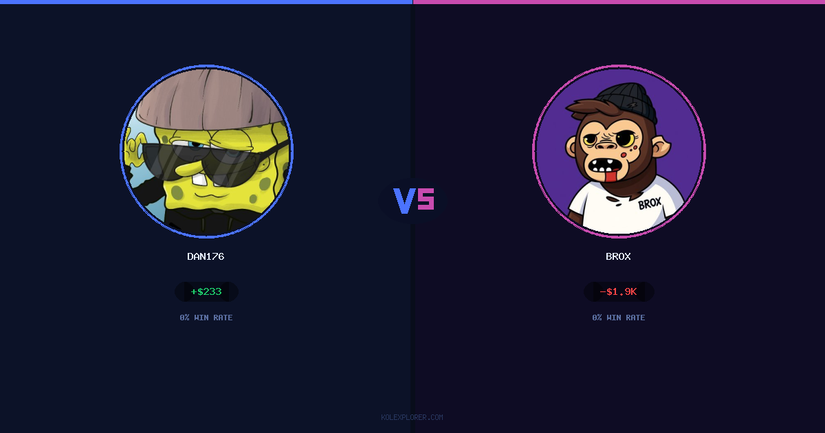 Dan176 vs Brox preview