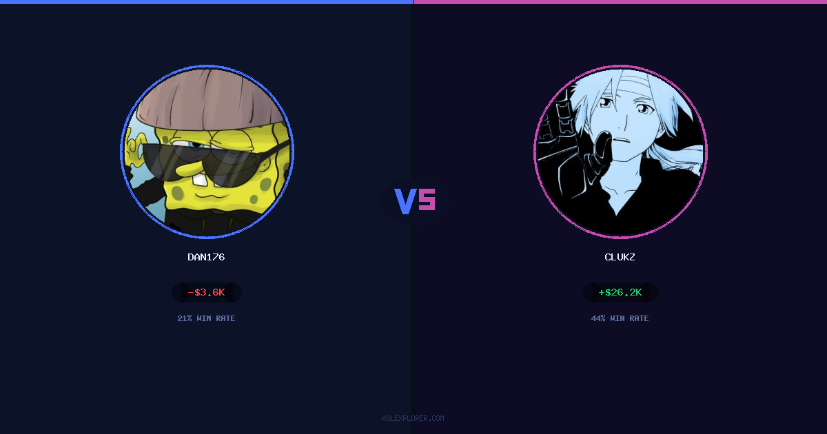Dan176 vs Clukz preview