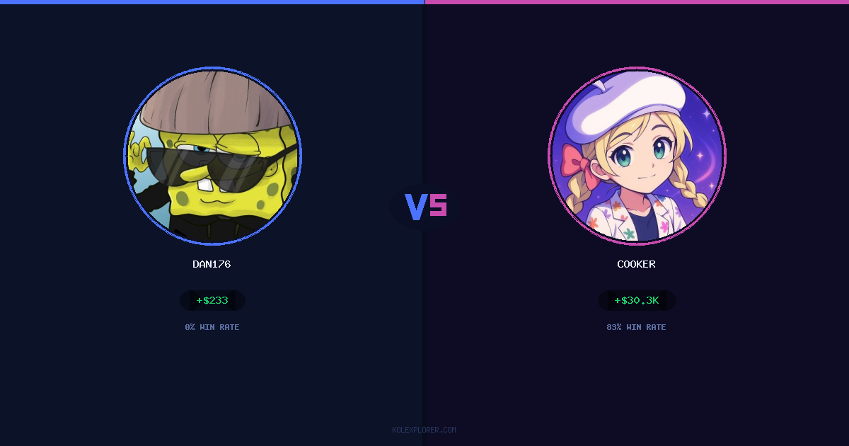 Dan176 vs Cooker preview