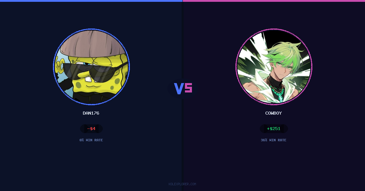 Dan176 vs Cowboy preview