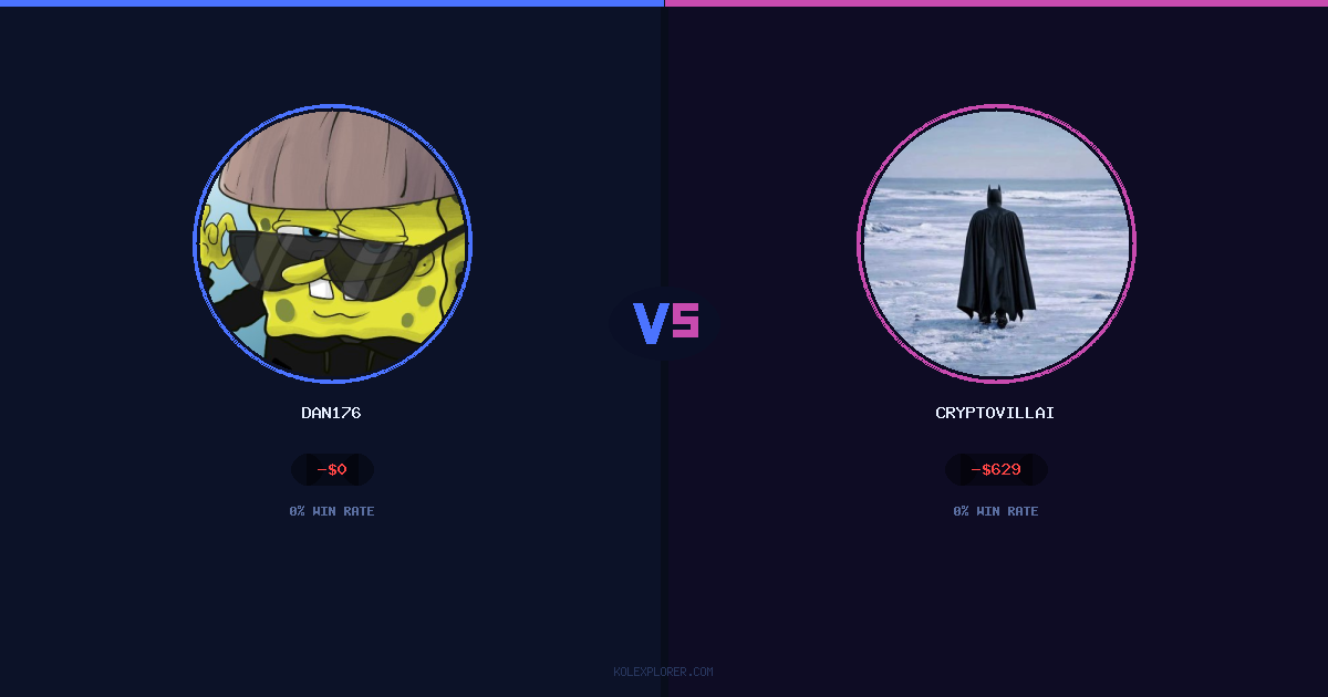 Dan176 vs Cryptovillain26 preview