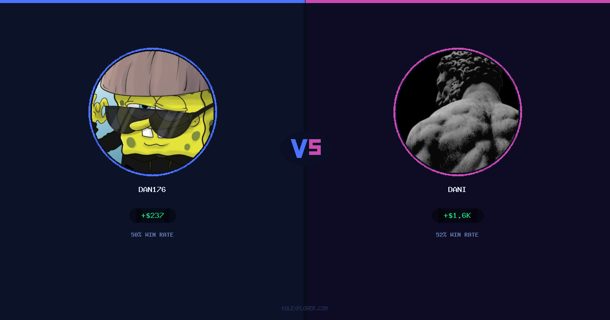 Dan176 vs Dani preview