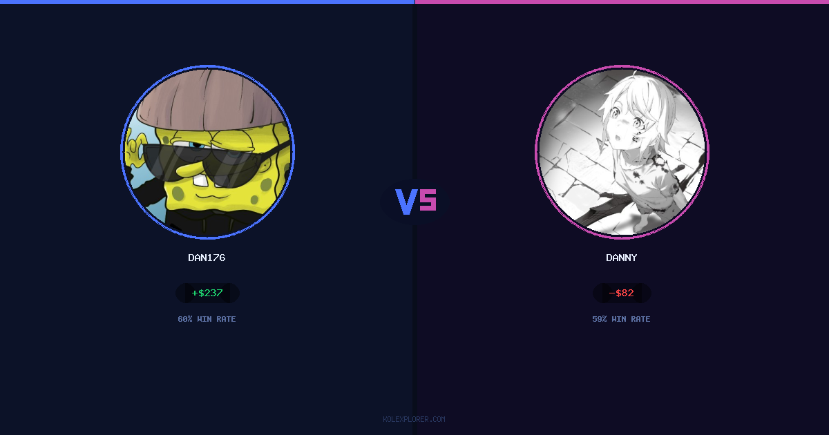 Dan176 vs Danny preview