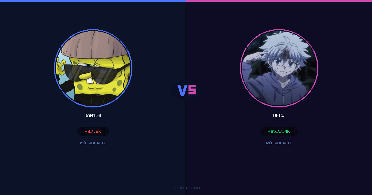 Dan176 vs Decu preview