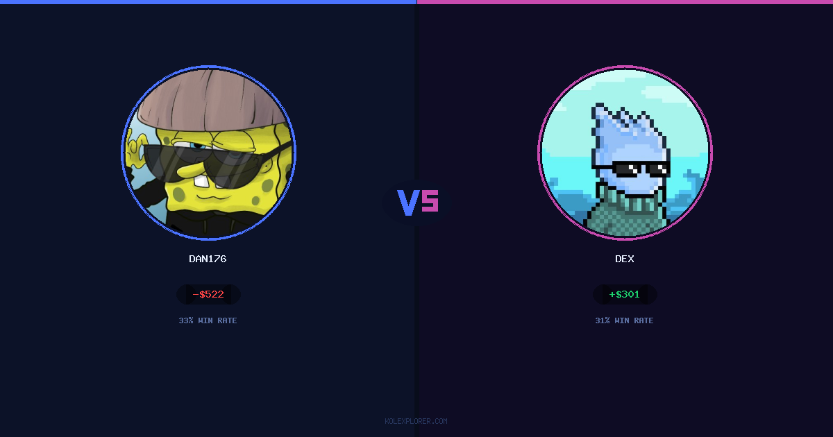 Dan176 vs Dex preview