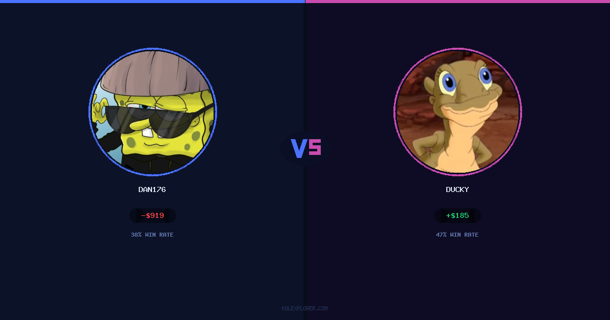 Dan176 vs Ducky preview
