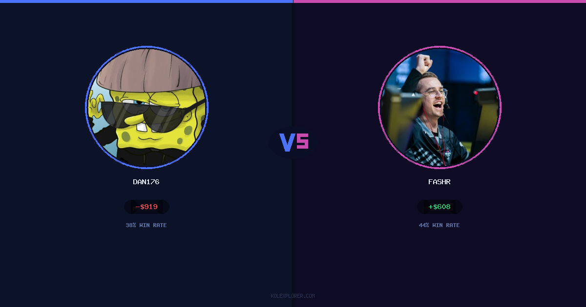 Dan176 vs FASHR preview
