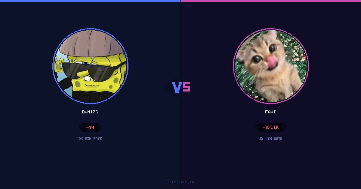 Dan176 vs Fawi preview