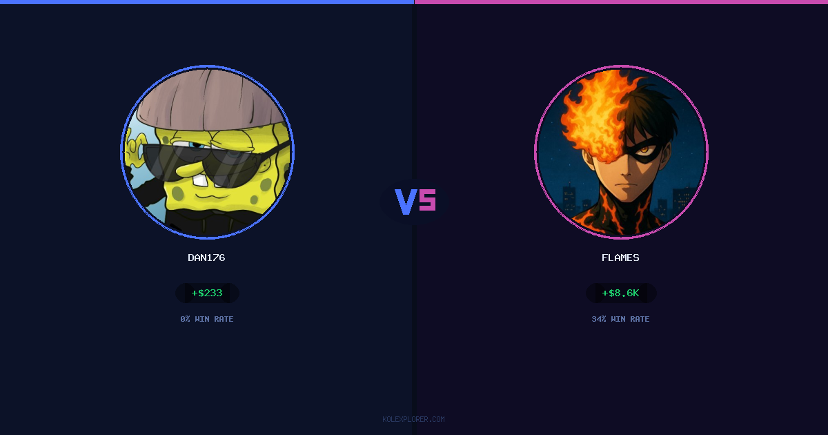 Dan176 vs Flames preview