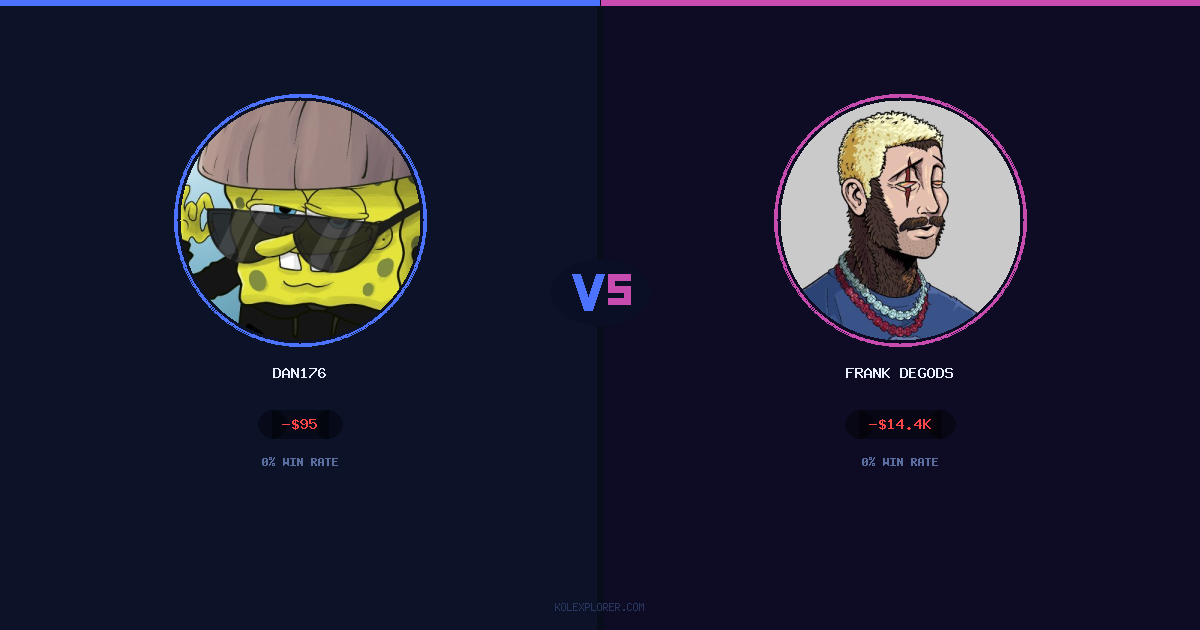Dan176 vs Frank degods preview