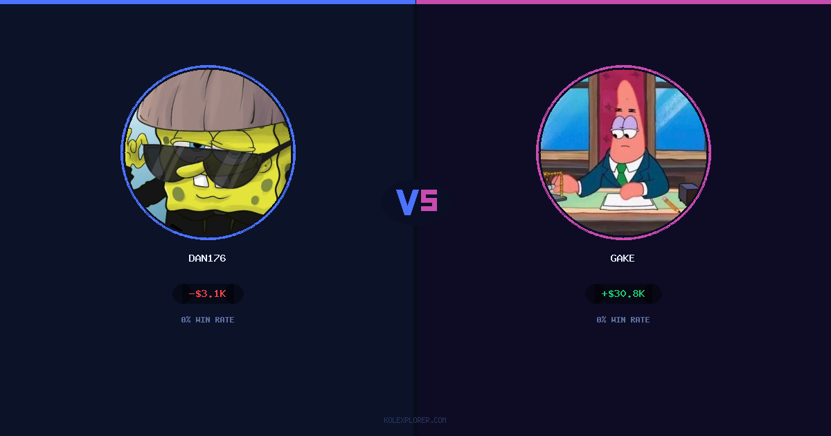 Dan176 vs Gake preview