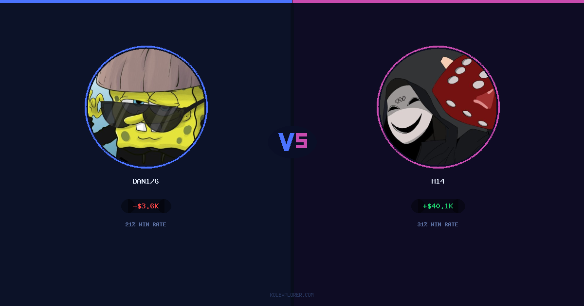 Dan176 vs h14 preview