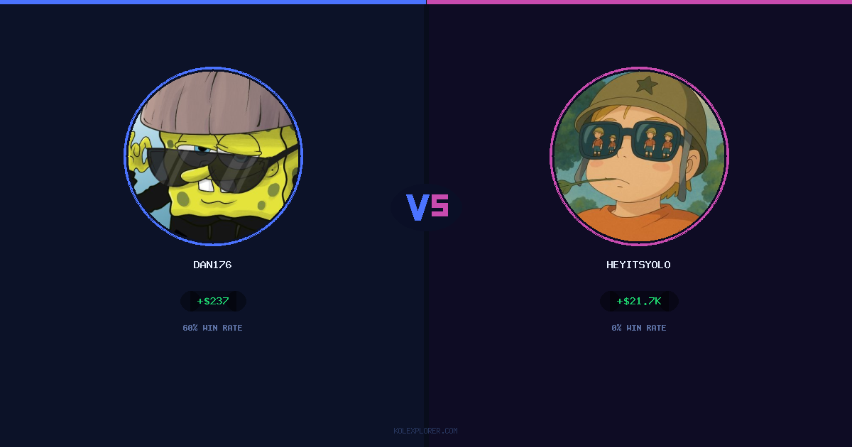 Dan176 vs Heyitsyolo preview
