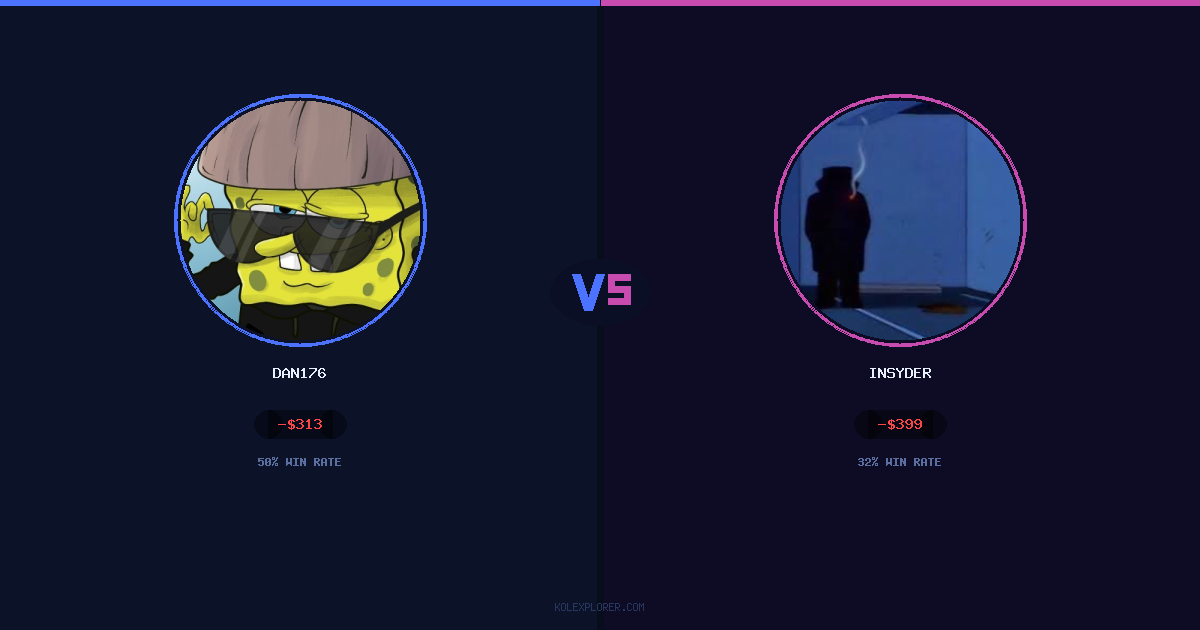 Dan176 vs Insyder preview