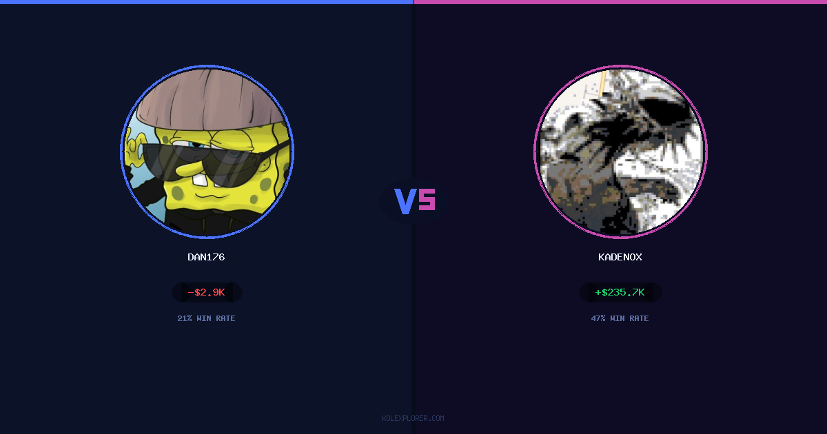 Dan176 vs Kadenox preview
