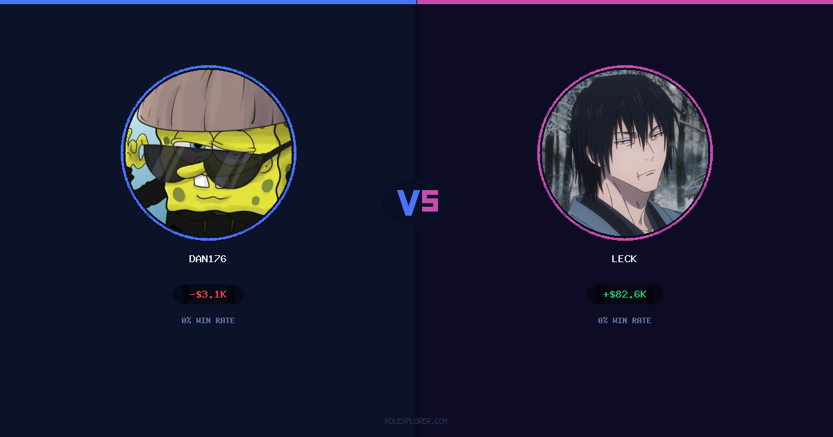 Dan176 vs Leck preview
