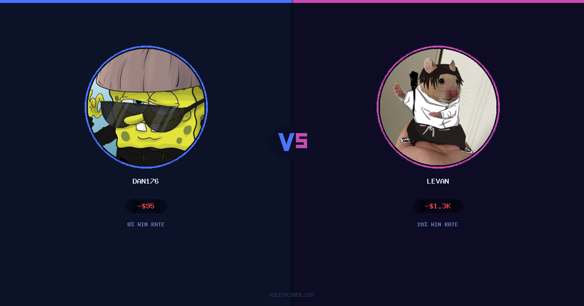 Dan176 vs Levan preview