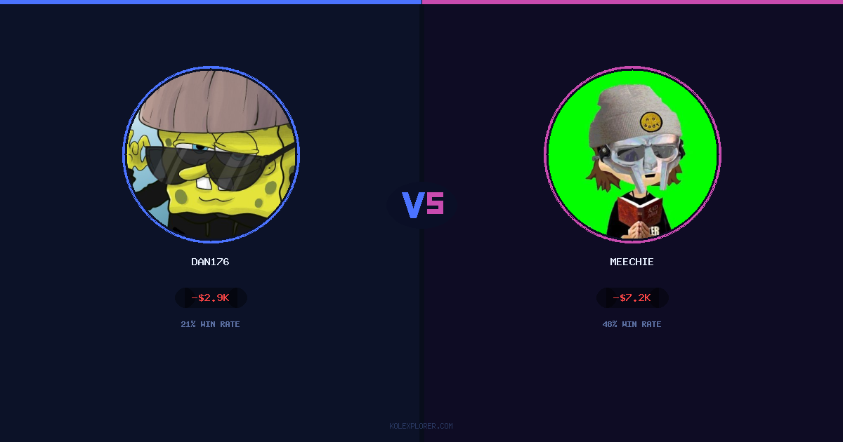 Dan176 vs Meechie preview