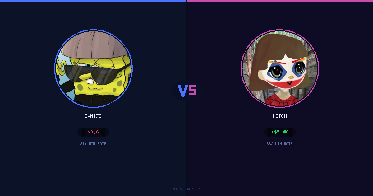 Dan176 vs Mitch preview